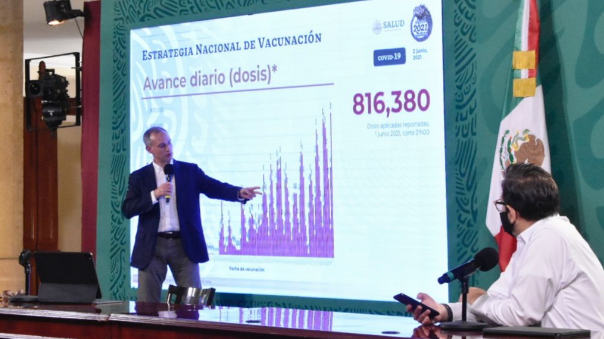 Este viernes concluye la conferencia vespertina sobre COVID-19 Este viernes concluye la conferencia vespertina sobre COVID-19