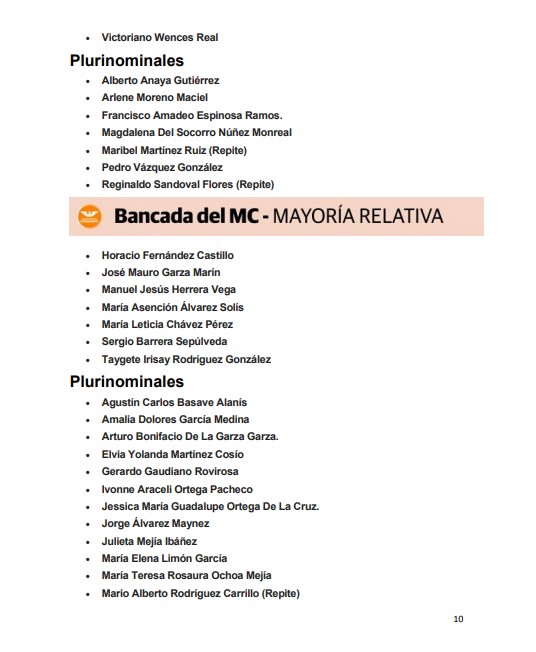 Ellos son los diputados que conformarán la LXV Legislatura - pan10