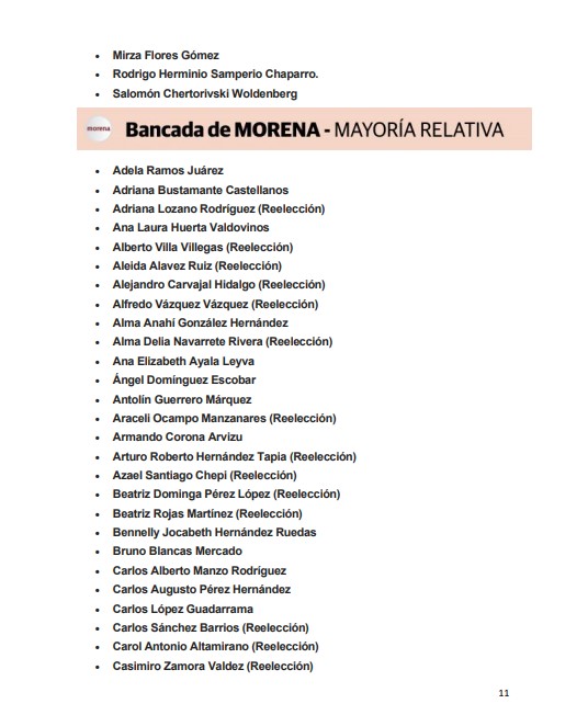 Ellos son los diputados que conformarán la LXV Legislatura - pan11