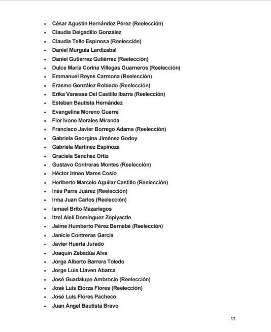 Ellos son los diputados que conformarán la LXV Legislatura - pan12