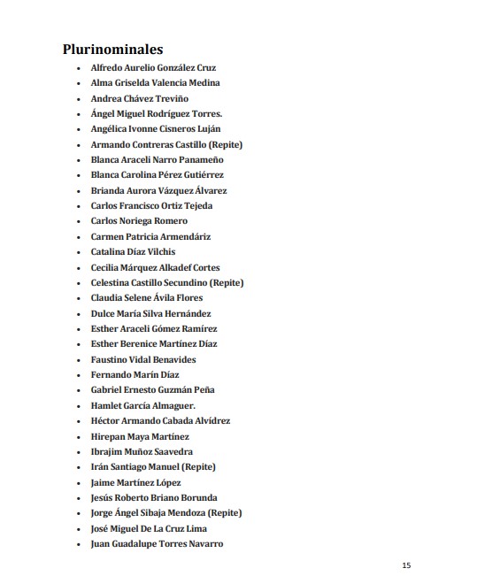 Ellos son los diputados que conformarán la LXV Legislatura - pan15