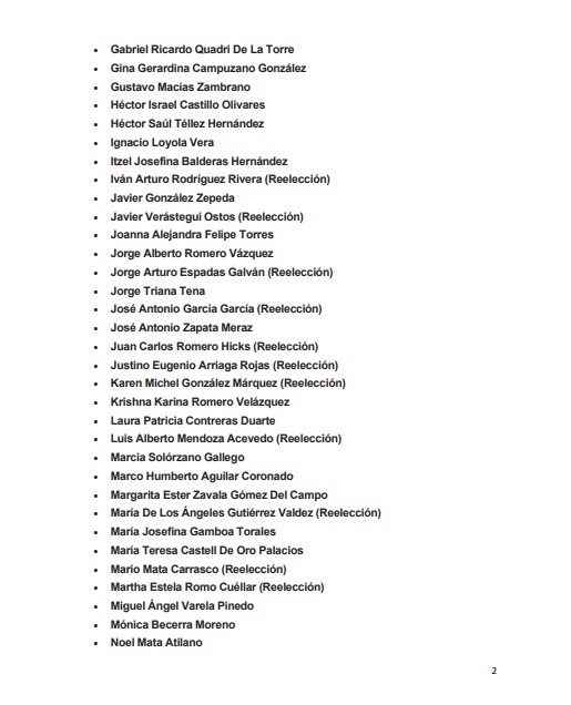 Ellos son los diputados que conformarán la LXV Legislatura - pan2