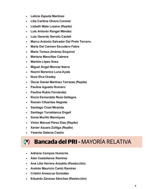 Ellos son los diputados que conformarán la LXV Legislatura - pan4