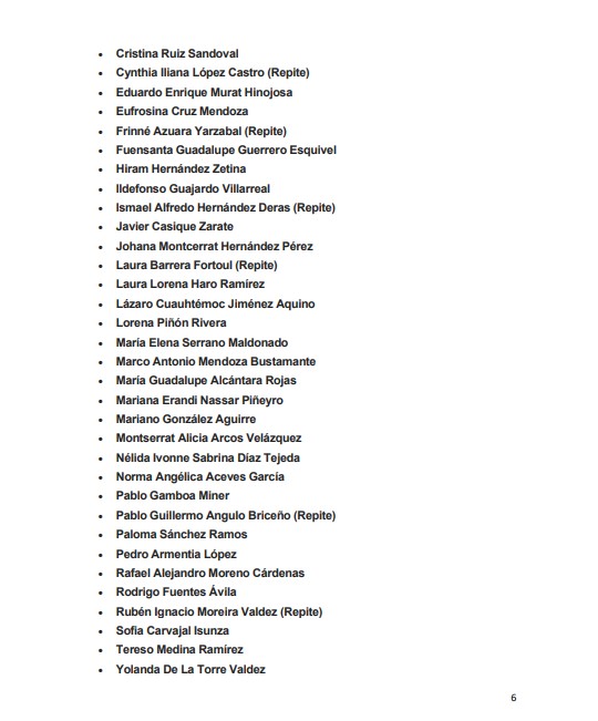 Ellos son los diputados que conformarán la LXV Legislatura - pan6