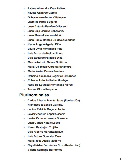 Ellos son los diputados que conformarán la LXV Legislatura - pan8