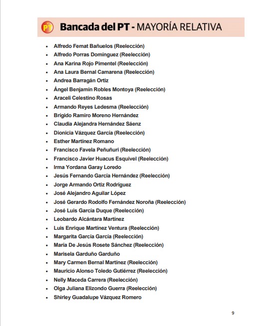Ellos son los diputados que conformarán la LXV Legislatura - pan9