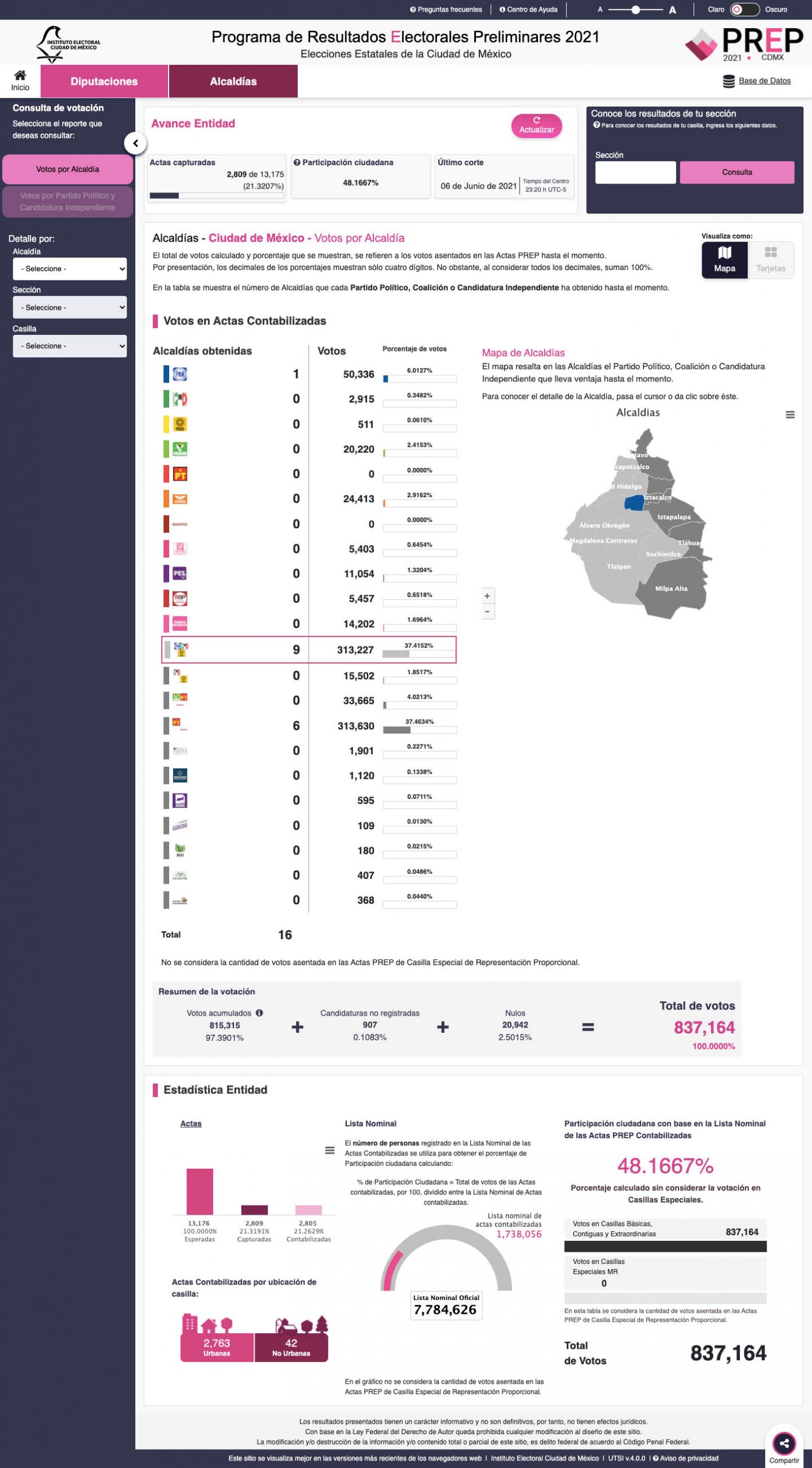 Resultados del PREP en la Ciudad de México - prep-cdmx-05-scaled
