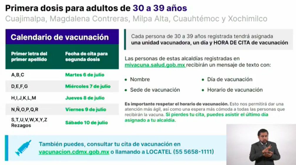 Estas serán las sedes para la aplicación de vacunas contra COVID-19 en la Ciudad de México la próxima semana - calendario