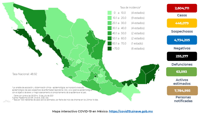 México registró más de 11 mil contagios en las últimas 24 horas - co130720211