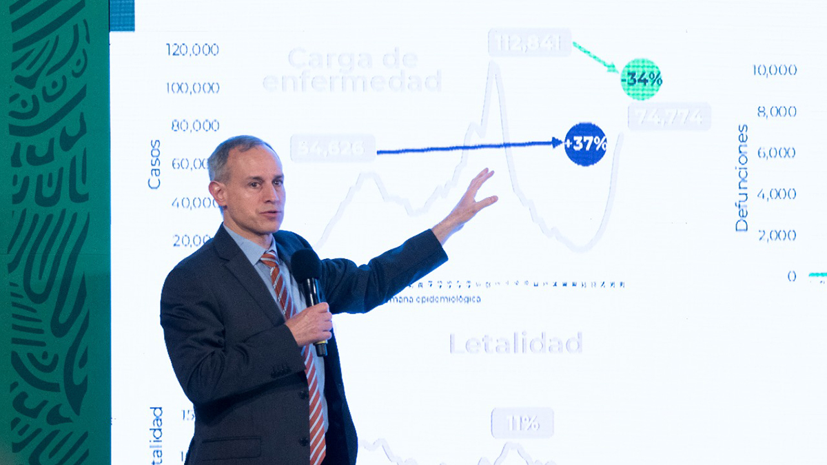 “Difícil entender que alguien que no ve pacientes dé declaraciones tan frívolas”: Dr. Francisco Moreno sobre López-Gatell