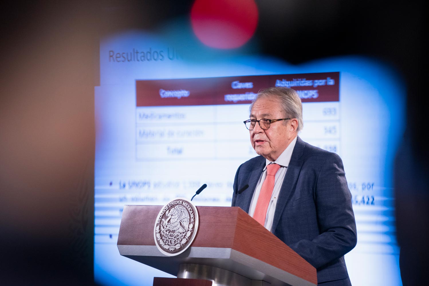 Análisis grafológico de Jorge Alcocer, por Maryfer Centeno