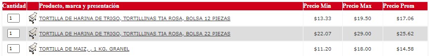 Kilo de tortilla, a punto de alcanzar los 30 pesos - precio-de-la-tortilla-en-cdmx-y-area-metropolitana