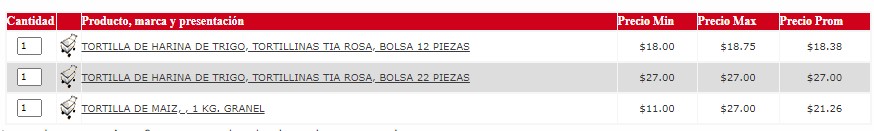 Kilo de tortilla, a punto de alcanzar los 30 pesos - precio-de-la-tortilla-en-hermosillo-sonora