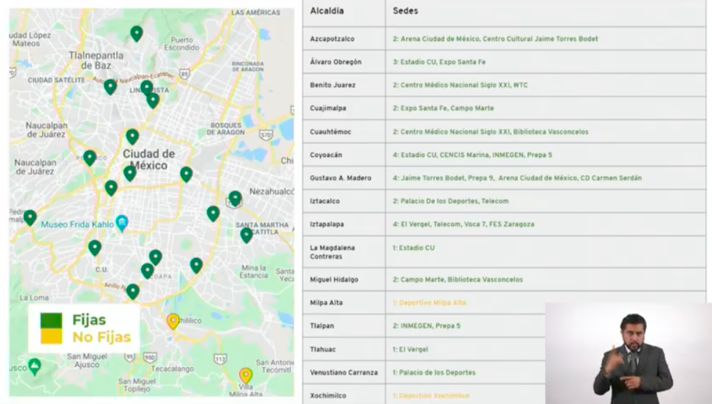 Estas serán las sedes para la aplicación de vacunas contra COVID-19 en la Ciudad de México la próxima semana - sedes-fijas-de-vacunacion