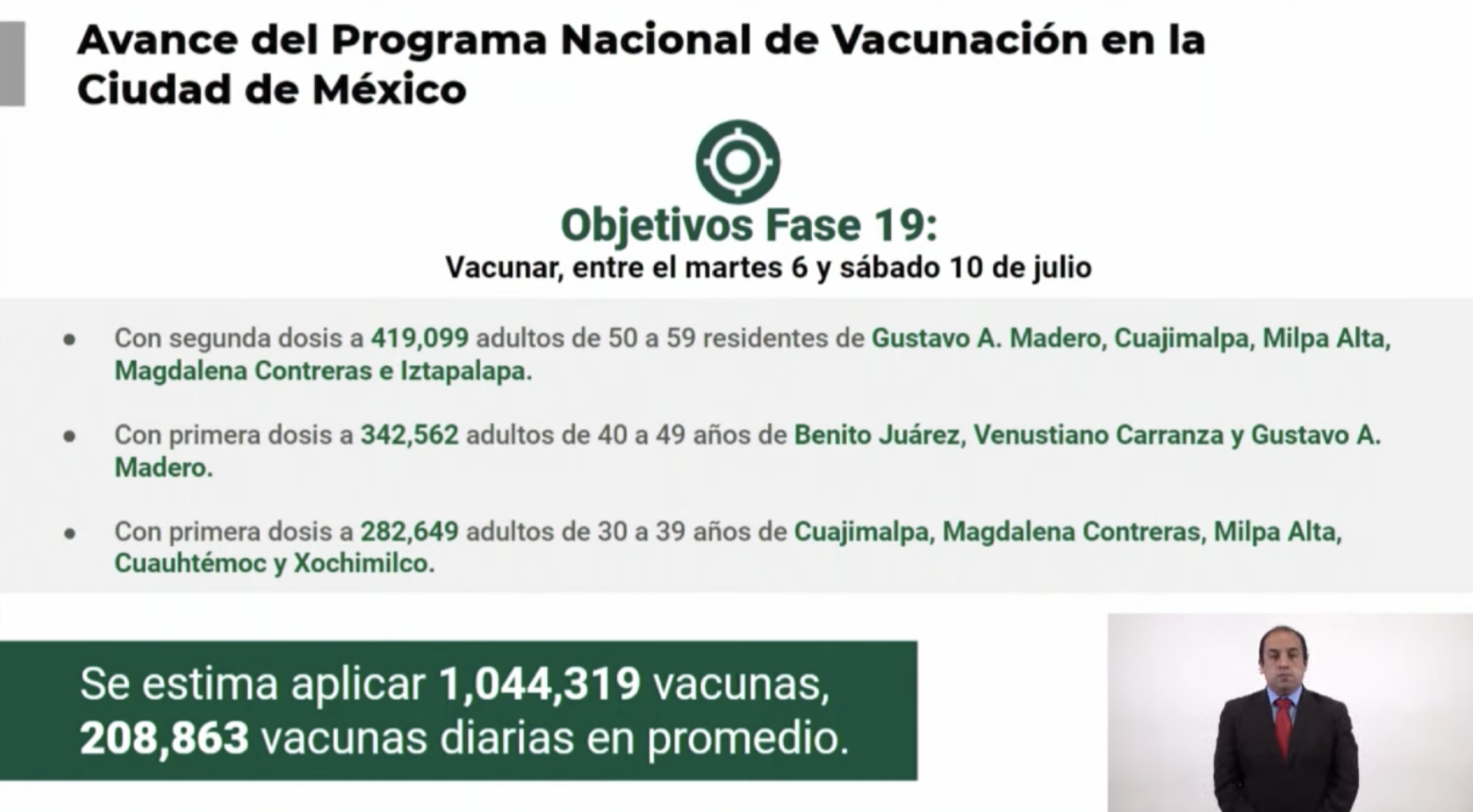 Inicia CDMX vacunación contra COVID-19 a adultos de 30 a 39 años - vacunacion-covid-cdmx-fase-19-ok