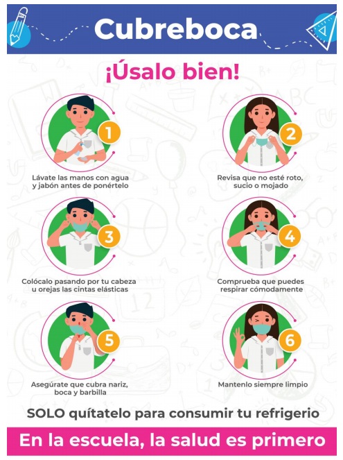 La SEP prohibirá estos cubrebocas en regreso a clases presenciales - guia-para-el-correcto-uso-del-cubrebocas