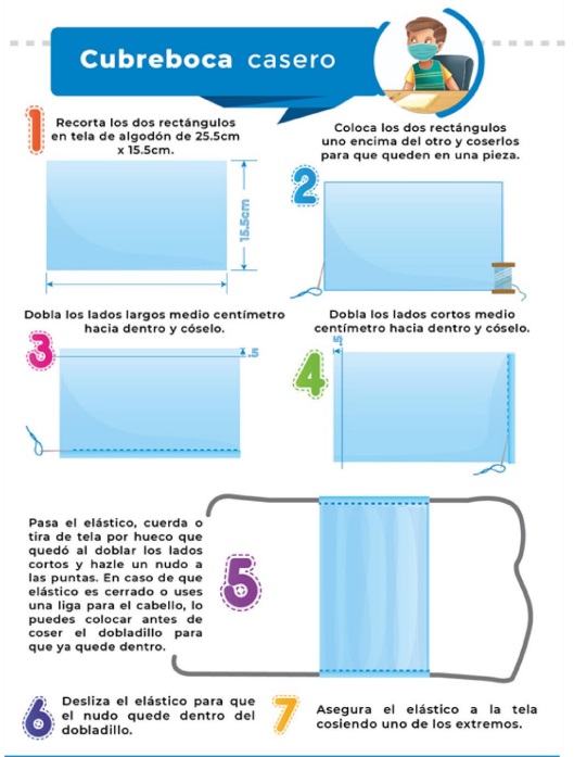 La SEP prohibirá estos cubrebocas en regreso a clases presenciales - guia-para-la-elaboracion-de-cubrebocas-caseros