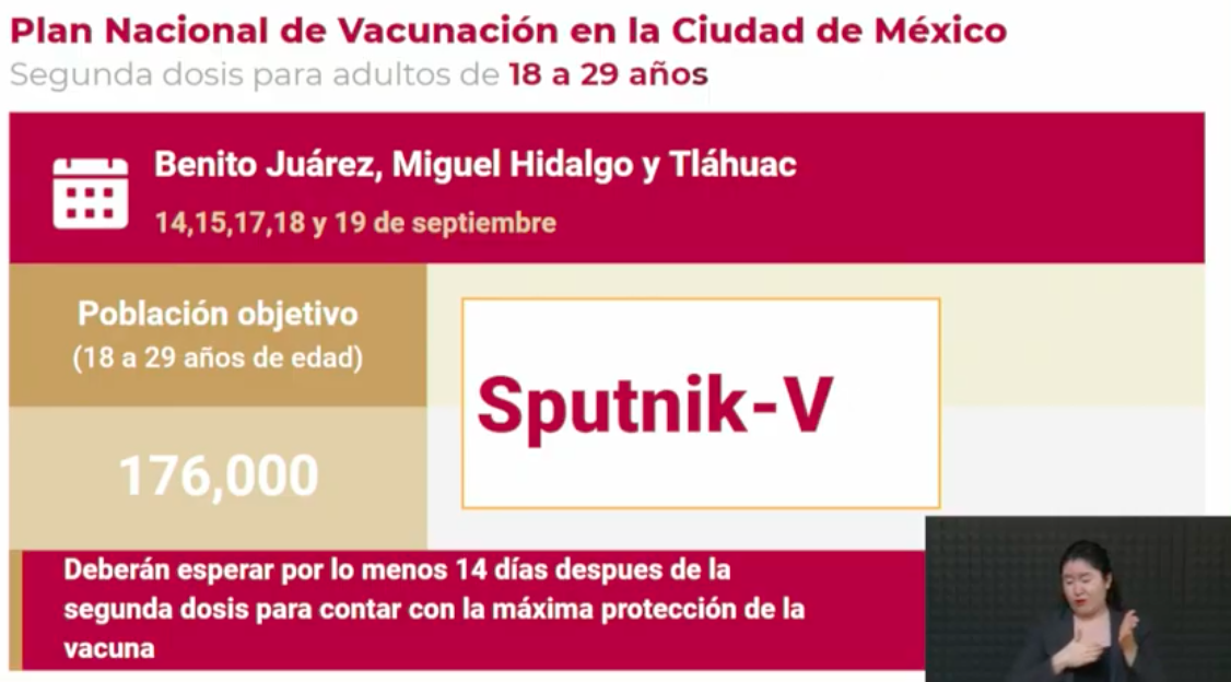 Concluirán vacunación de 30 a 39 años en siete alcaldías y de 18 a 29 años en tres; iniciará de 18 a 29 en Cuajimalpa - 18-a-29-anos