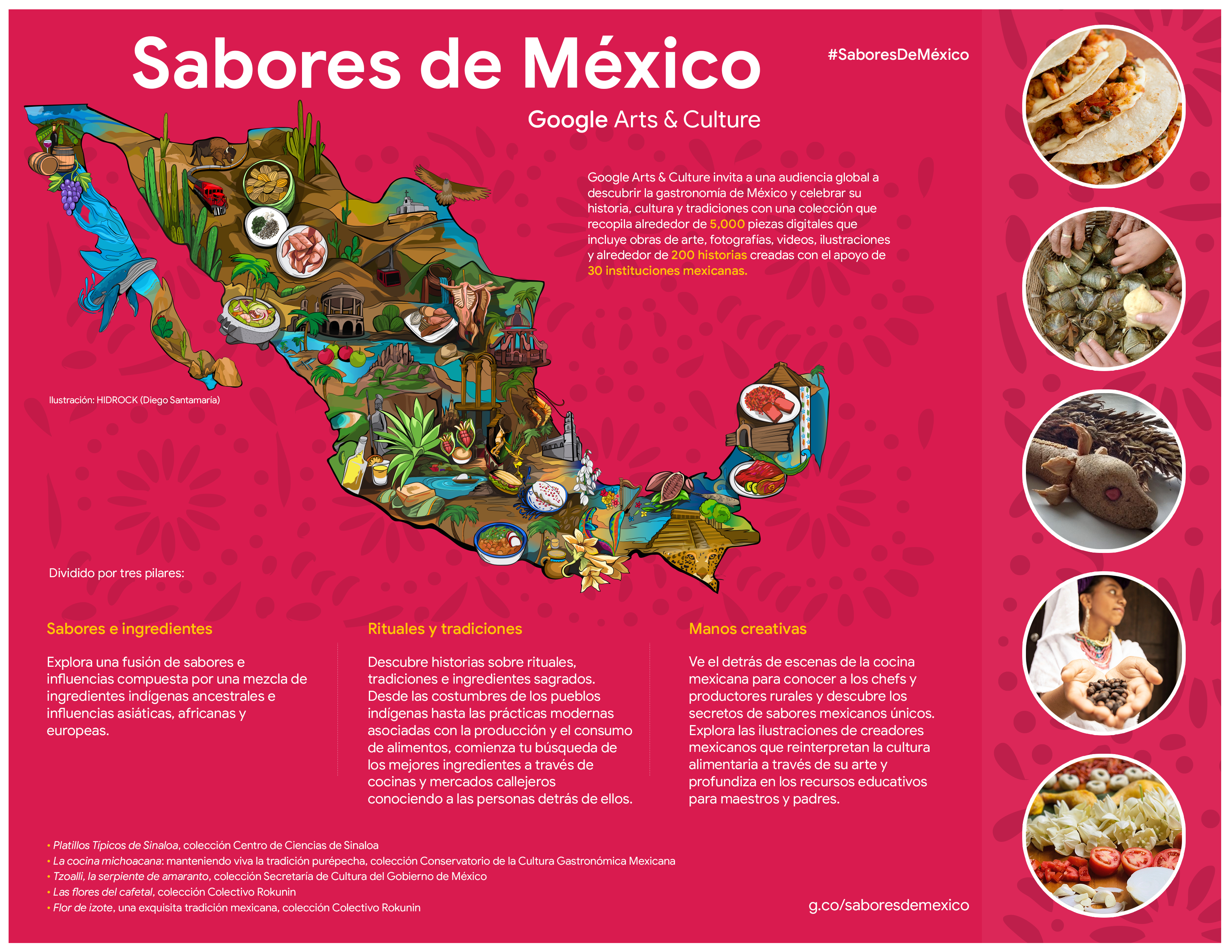 Google Arts & Culture presenta: Sabores de México - infografiasaboresdemexico