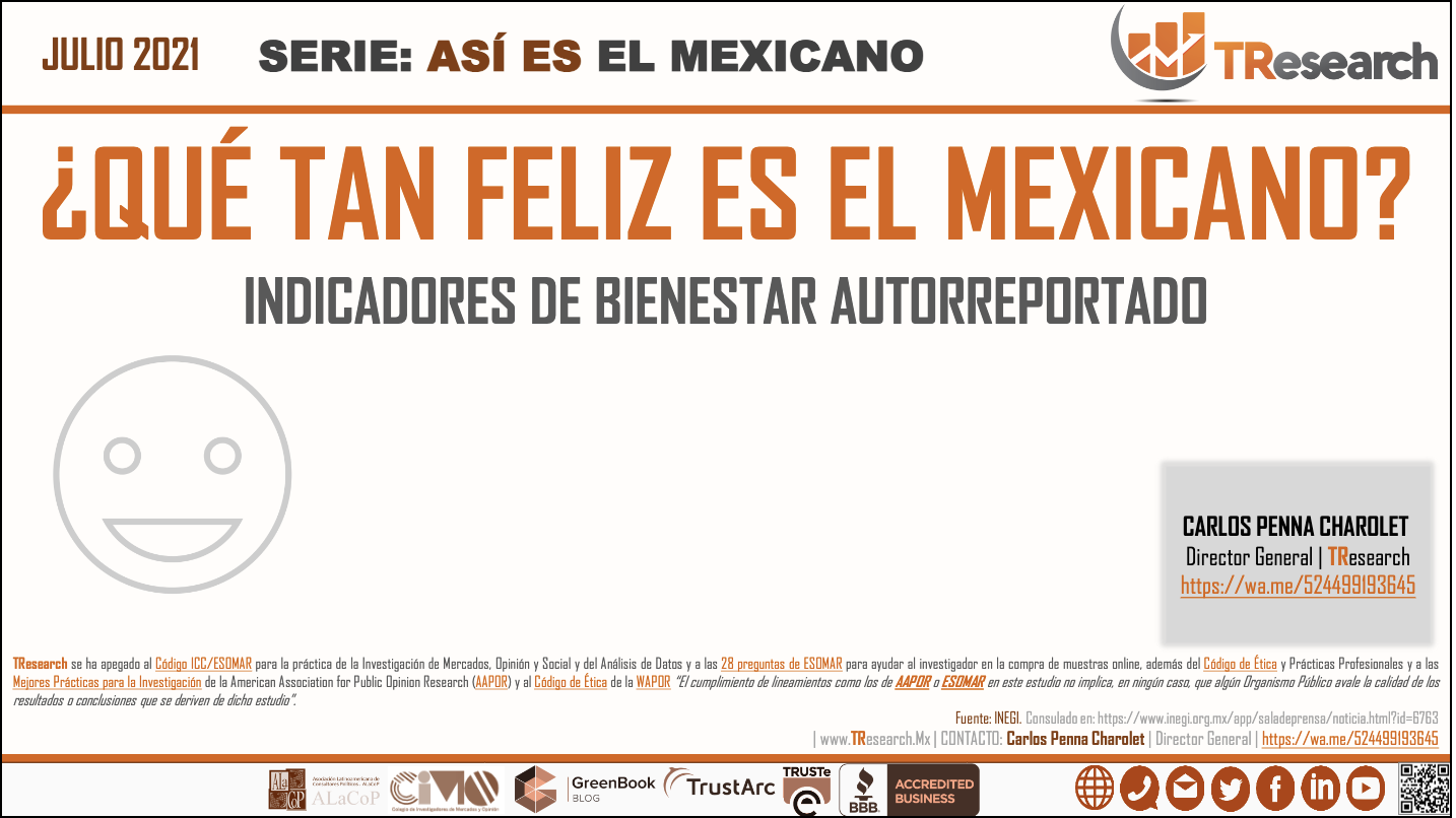 ¿Qué tan satisfechos están los mexicanos con su vida?