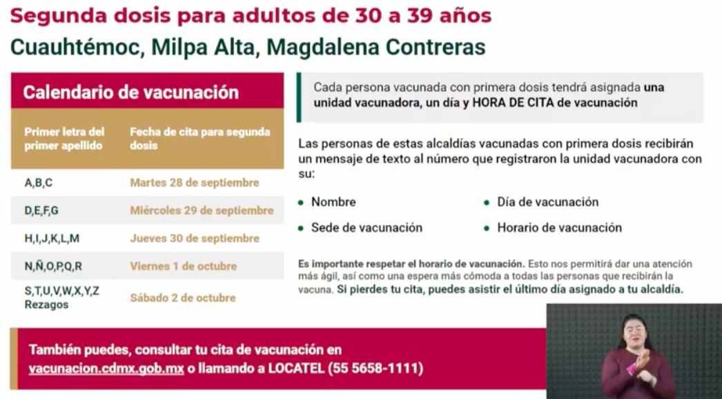 Estas serán las sedes para vacunación en Ciudad de México la próxima semana - vacunacion-1