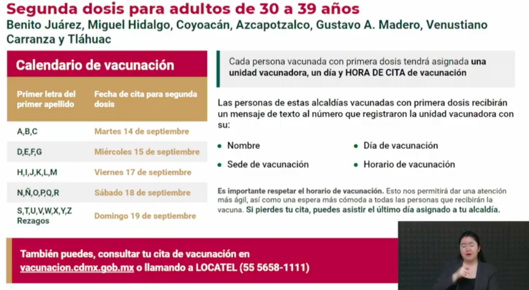 Concluirán vacunación de 30 a 39 años en siete alcaldías y de 18 a 29 años en tres; iniciará de 18 a 29 en Cuajimalpa - vacunacion3
