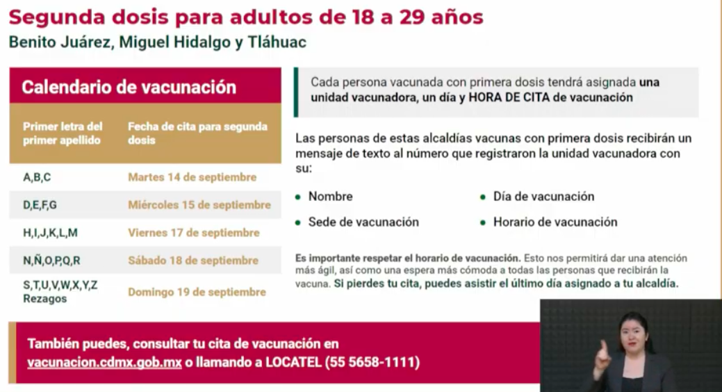 Concluirán vacunación de 30 a 39 años en siete alcaldías y de 18 a 29 años en tres; iniciará de 18 a 29 en Cuajimalpa - vacunacion7