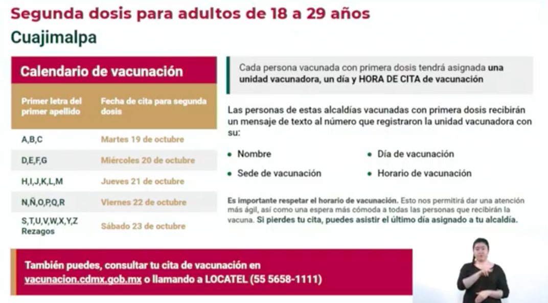Aplicarán segundas dosis para 18 a 29 años en cinco alcaldías - vacunacion-segundas-dosis2