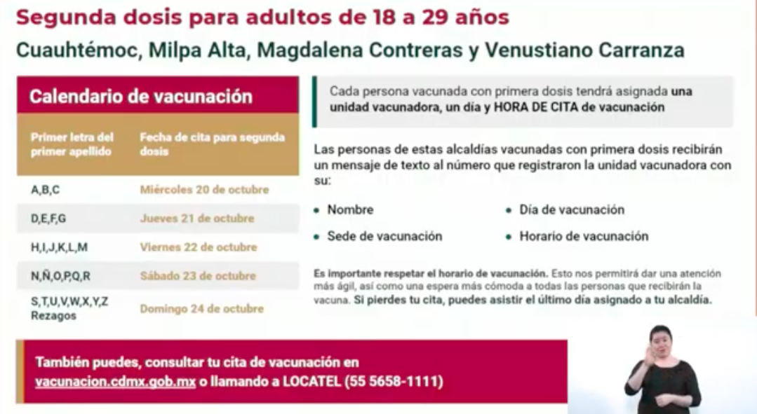 Aplicarán segundas dosis para 18 a 29 años en cinco alcaldías - vacunacion-segundas-dosis3