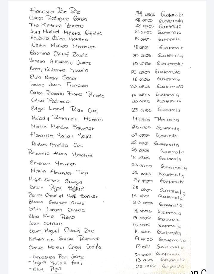 Suman 55 muertos por volcadura de tráiler en carretera de Chiapas - lista-muertos-chiapas