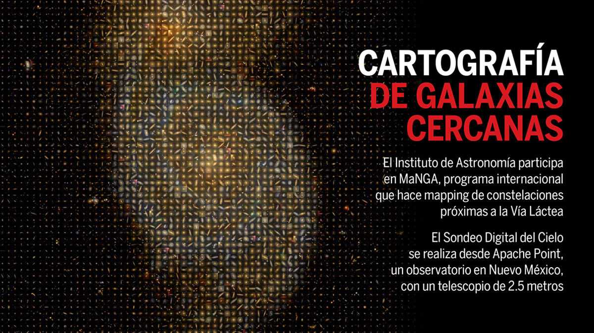 Gaceta UNAM: Cartografía de galaxias cercanas Gaceta UNAM: Cartografía de galaxias cercanas