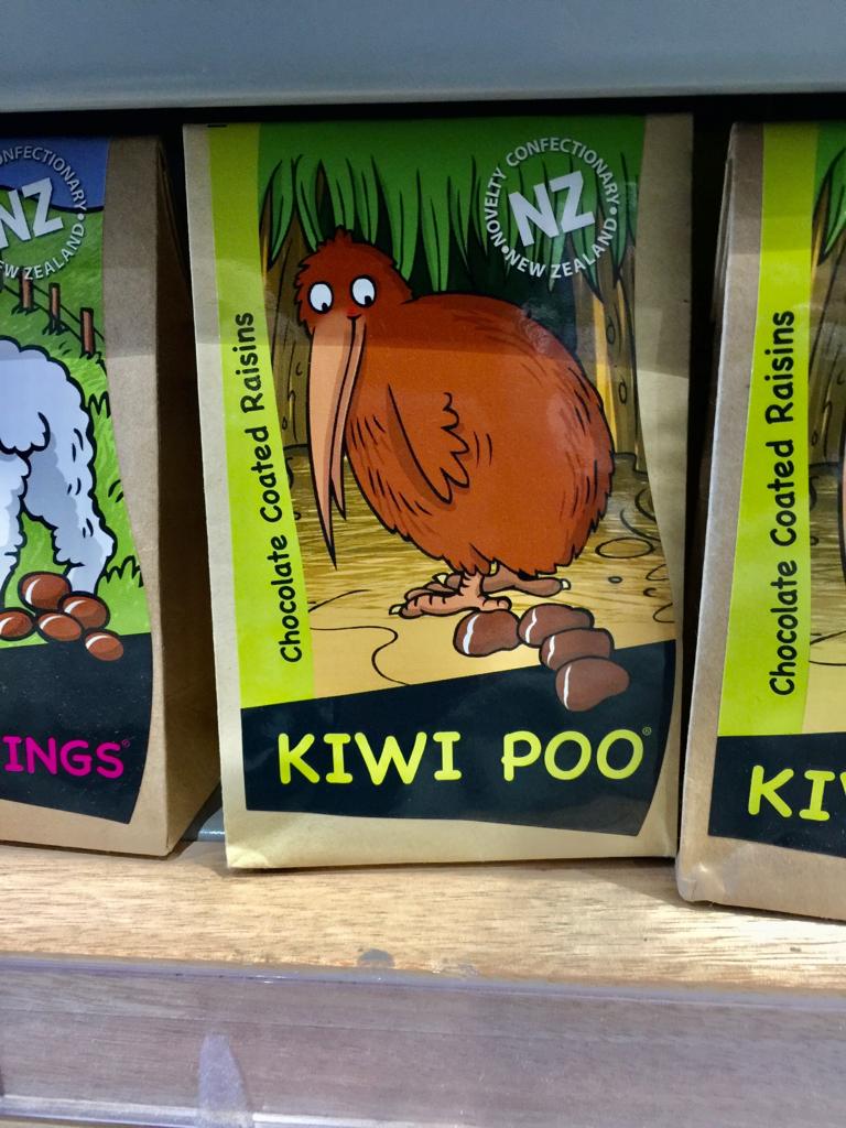 El kiwi y sus cuatro significados, por Ivonne Frid - n3