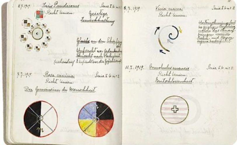 Un secreto que abraza lo abstracto - hilma-af-klint