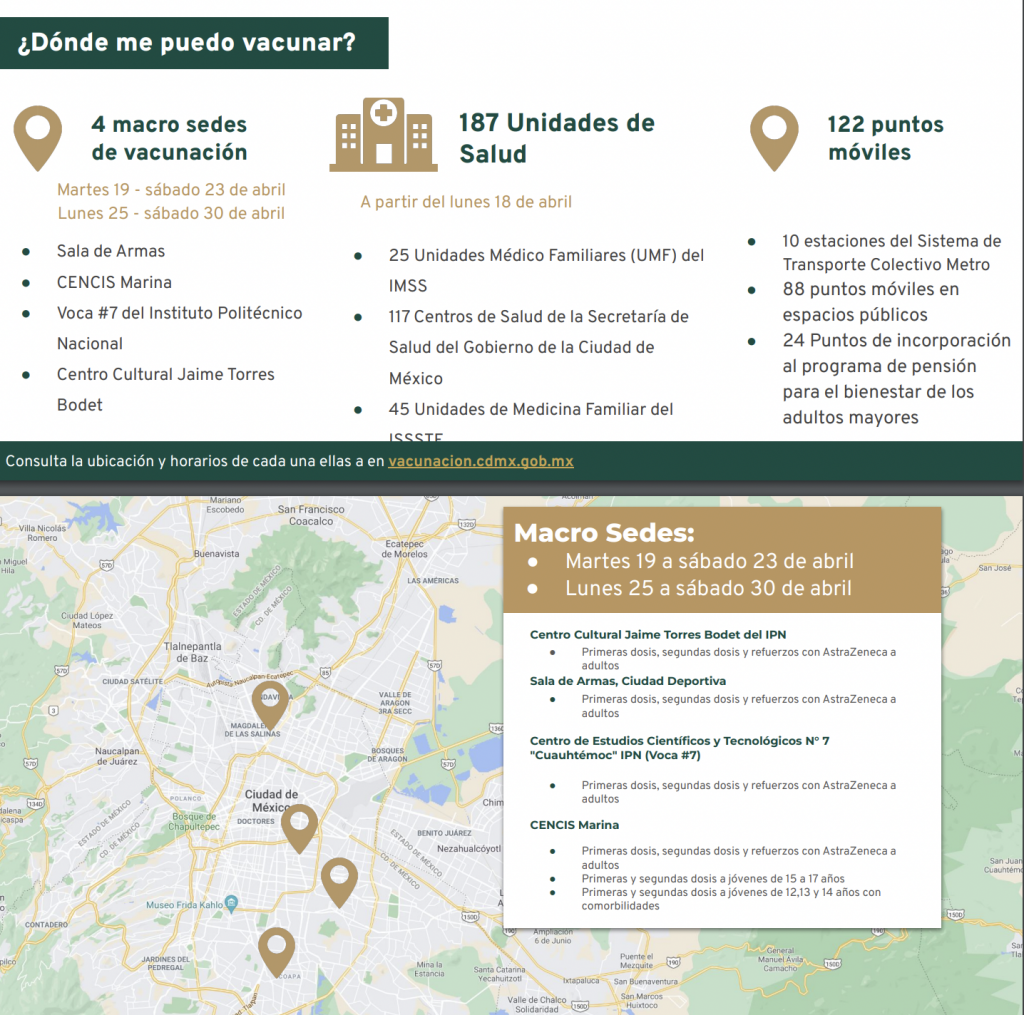 Concluye vacunación masiva contra COVID-19 en México - vacunacion-en-cdmx-2022-04-30-a-las-84003-am-1024x1015