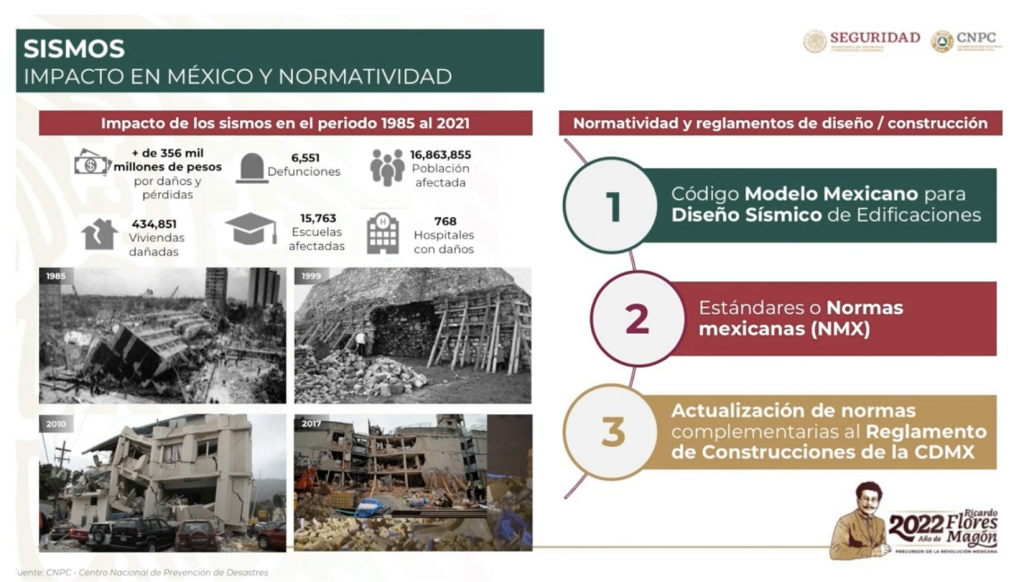 Sismos entre 1985 y 2021 han ocasionados 6 mil 551 defunciones y daños por más de 356 mil mdp: CNPC - sismos-afectaciones-1985-2021-cnpc-1024x582