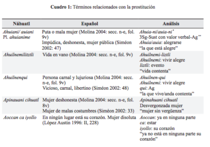 Ahuianime - ahuianime