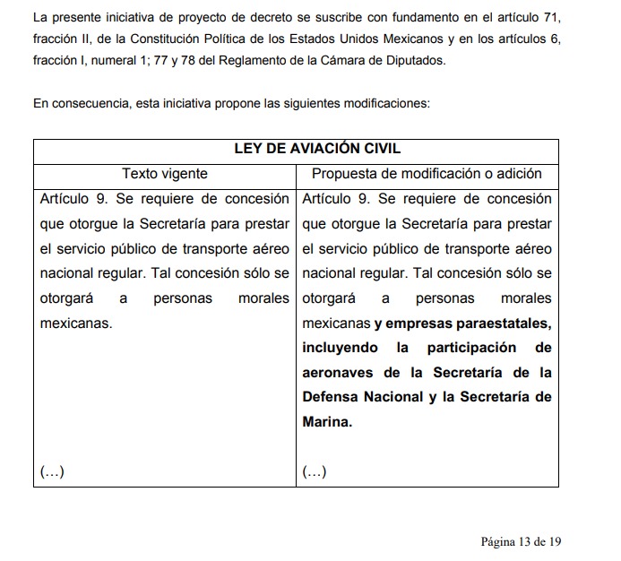 Morena presenta iniciativa para dar concesiones de aerolíneas a Sedena y Semar - morena-presenta-iniciativa-para-dar-concesiones-de-aerolineas-a-sedena-y-semar-2