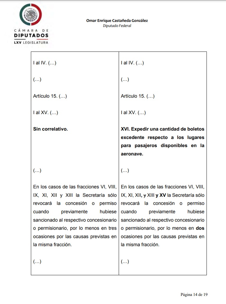Morena presenta iniciativa para dar concesiones de aerolíneas a Sedena y Semar - morena-presenta-iniciativa-para-dar-concesiones-de-aerolineas-a-sedena-y-semar-3