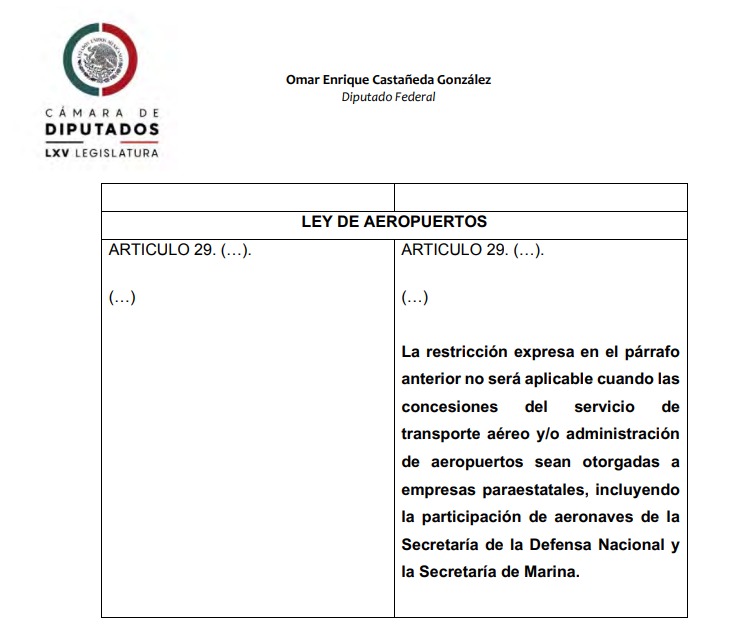 Morena presenta iniciativa para dar concesiones de aerolíneas a Sedena y Semar - morena-presenta-iniciativa-para-dar-concesiones-de-aerolineas-a-sedena-y-semar-4