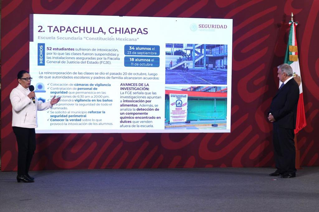 Negativas a drogas, pruebas realizadas a estudiantes intoxicados de tres estados: SSPC