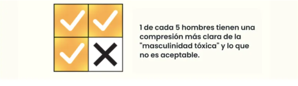 Bumble, el cupido virtual, revela lo que deparan las citas y el romance para 2023 en México - captura-de-pantalla-2022-12-07-a-las-220223-1024x297