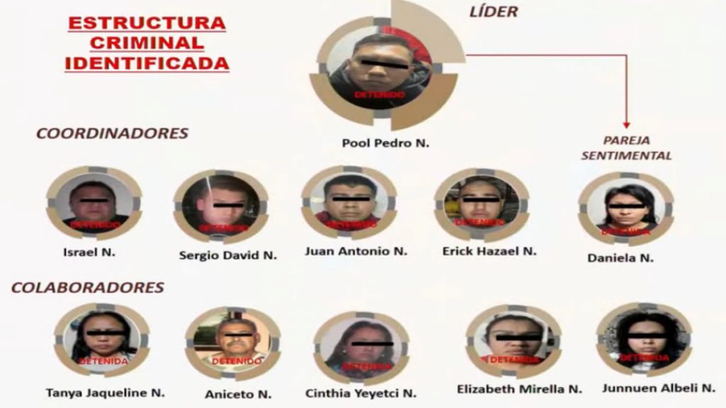 Vinculan a proceso a siete detenidos por atentado contra Ciro Gómez Leyva - celula-criminal-implicada-en-atentado-contra-el-periodista-ciro-gomez-leyva-1024x576