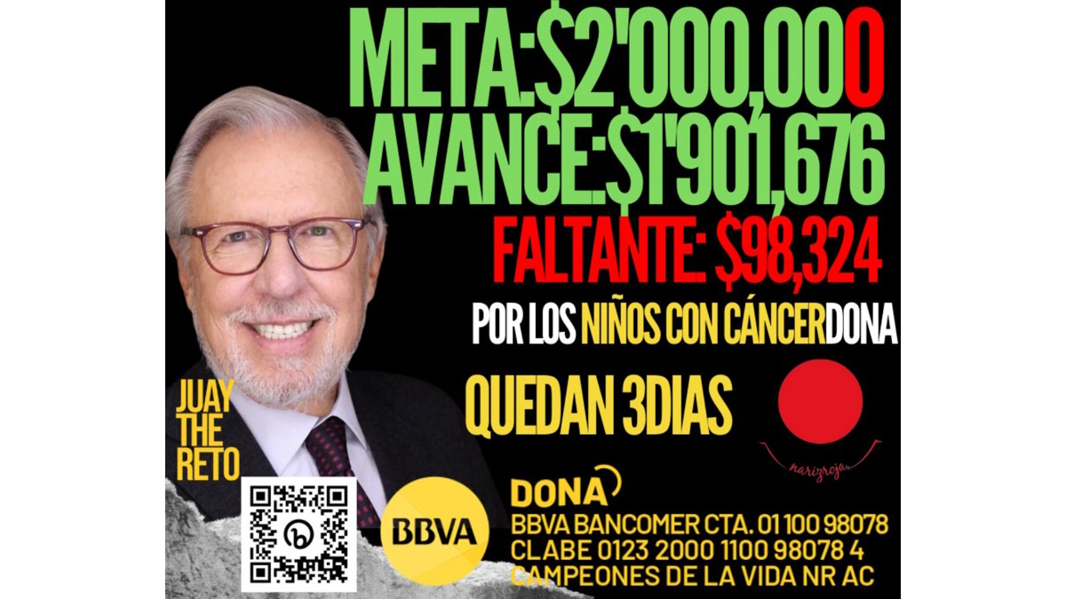 Juay the Reto: a punto de alcanzar la meta