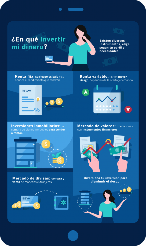 ¿Qué son los fondos de inversión? - invertir-608x1024