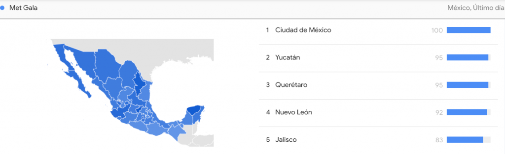 Lo más buscado de la Met Gala en Google México - met-gala-trends-1024x314