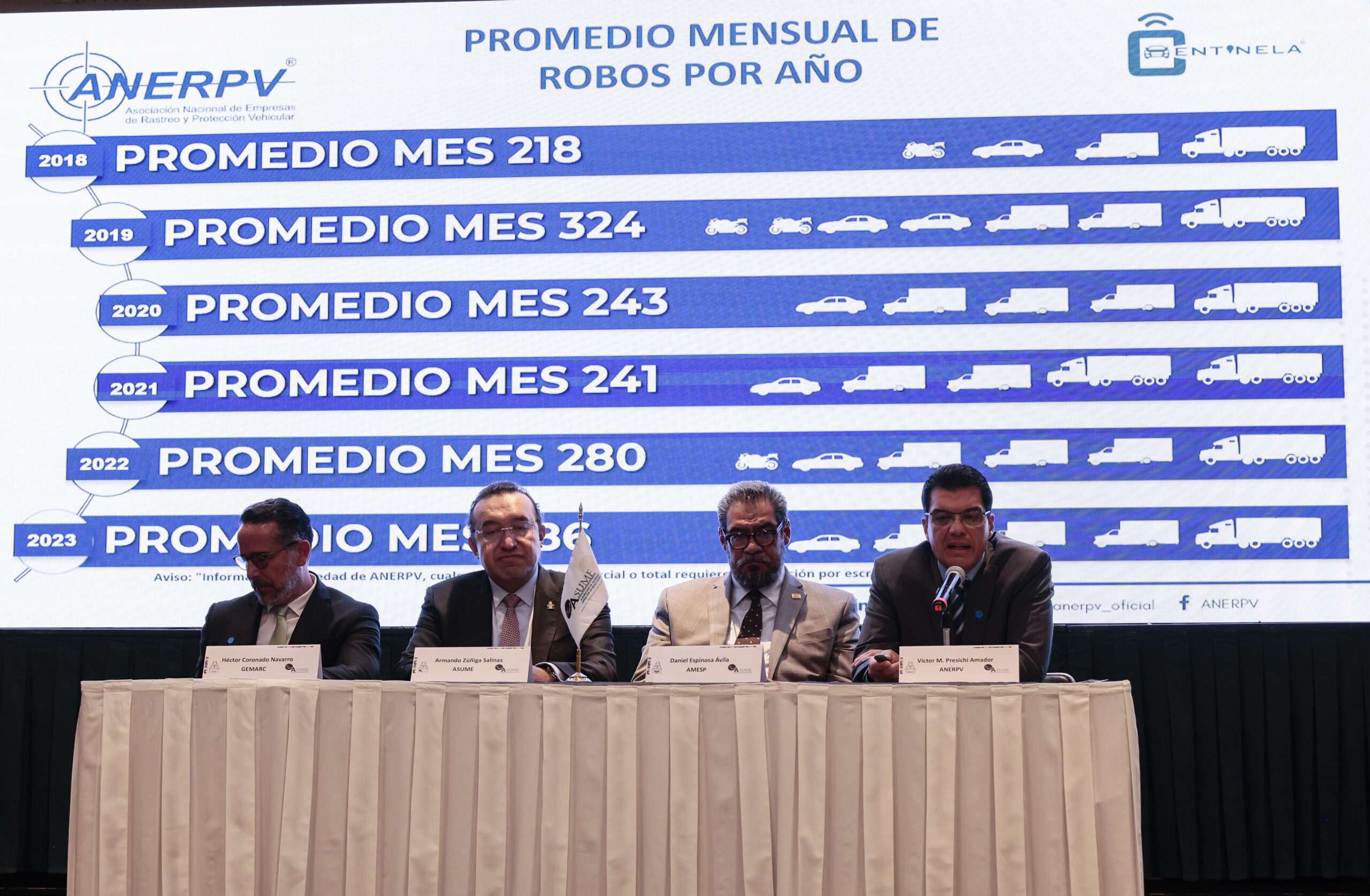 Empresas de seguridad privada piden actualizar marco legal ante mayores retos en México