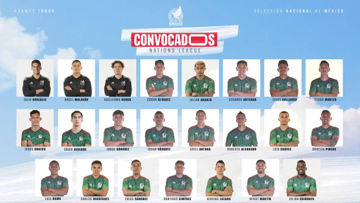 Tri revela convocados para la Nations League de Concacaf Tri revela convocados para la Nations League de Concacaf