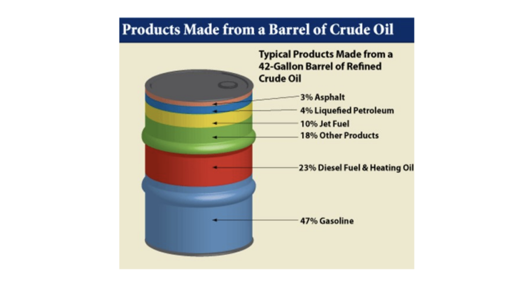 Pemex es un barril sin fondo - captura-de-pantalla-2024-05-07-a-las-190129-1024x603