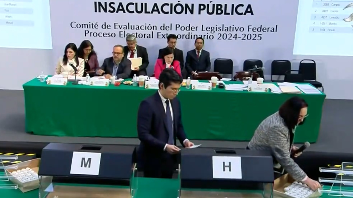 Comité del Poder Legislativo define ternas de candidatos a la SCJN, TEPJF y TDJ