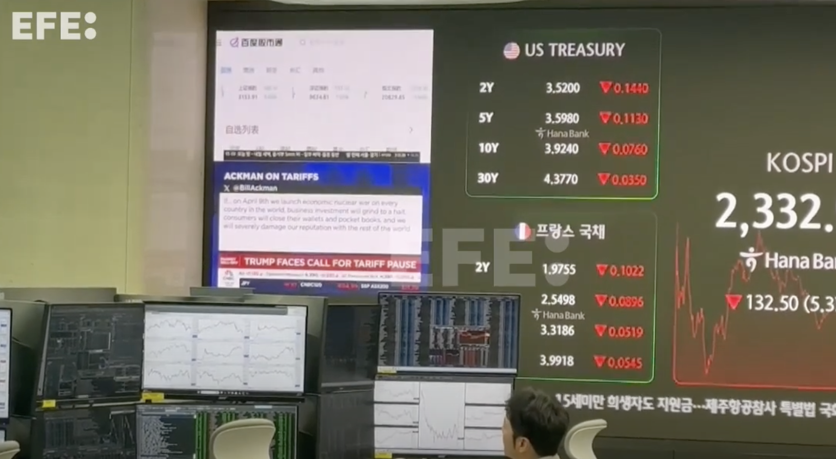 Las bolsas de Asia se hunden por el temor a los efectos de la guerra comercial